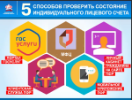 ИЛС
