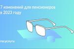 ПФР и ФСС