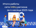 Более 480 тыс. услуг оказано в МФЦ Пензенской области за 4 месяца 2023 года