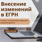 АКТУАЛИЗАЦИЯ ПЕРСОНАЛЬНЫХ ДАННЫХ В ЕДИНОМ ГОСУДАРСТВЕННОМ РЕЕСТРЕ НЕДВИЖИМОСТИ (ЕГРН)
